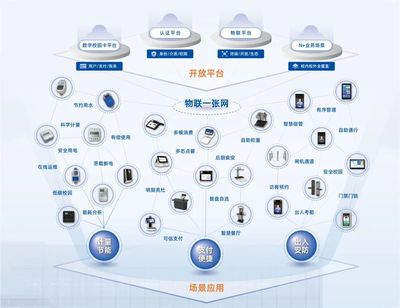 共筑教育數(shù)字化新生態(tài) 新開普亮相2025中國高校數(shù)字化發(fā)展與創(chuàng)新交流會 應(yīng)用軟件服務(wù)