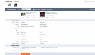 汕頭益佳軟件 以卓越產品服務天下電商